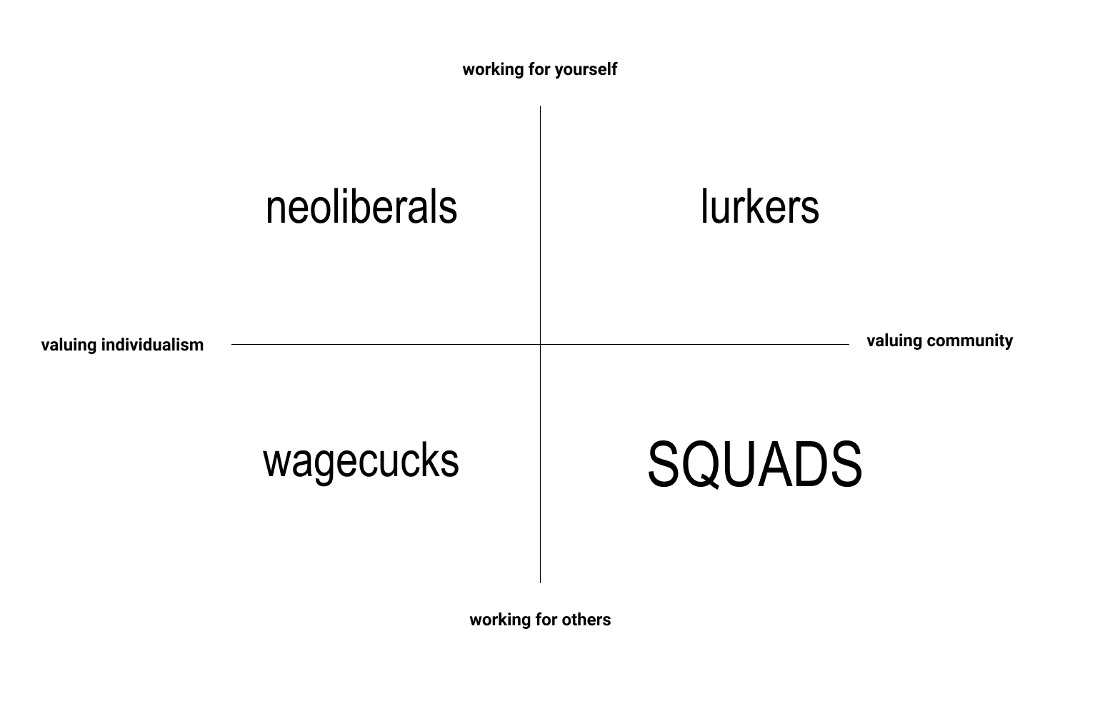 Squad collectivism is a better form of autonomy than neoliberal individualism