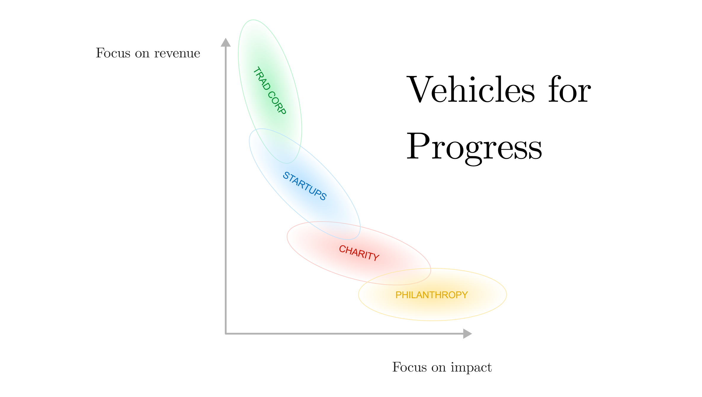 cp_vehicles.png