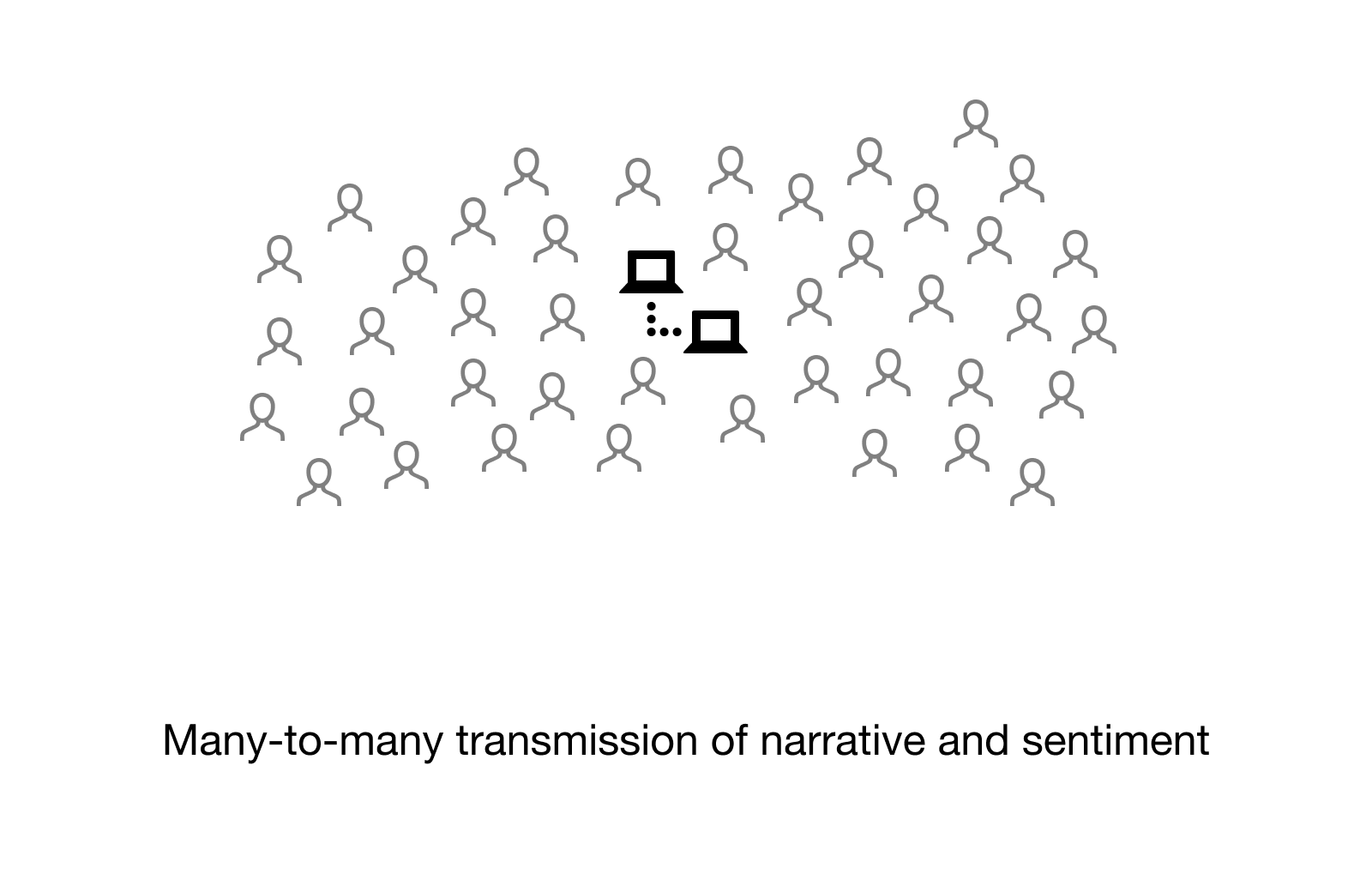 network-model-2.png