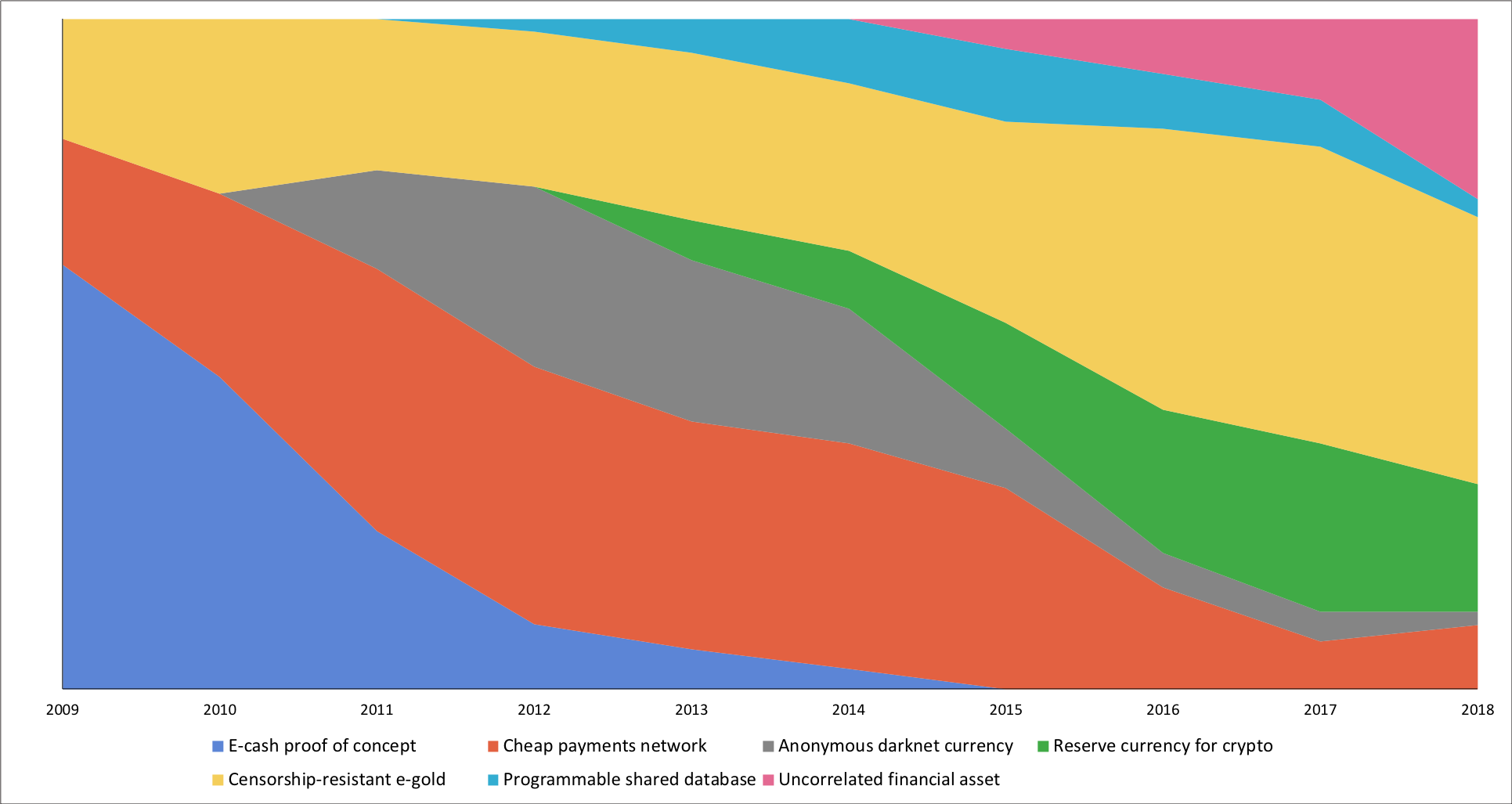 visions-of-bitcoin.png